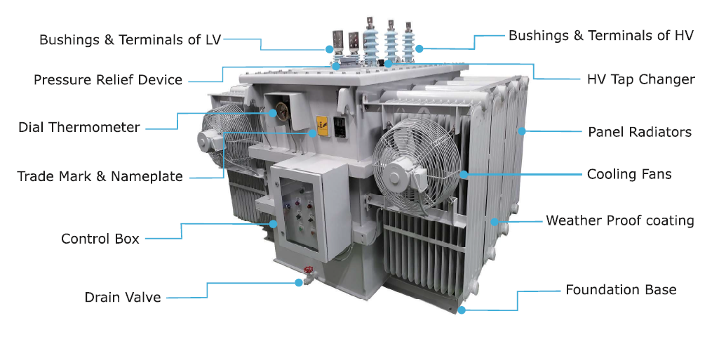 Three-phase oil-immersed distribution transformer